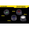 Светофильтр NITECORE NFD40 матовый (40 мм)