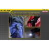 Фонарь NITECORE THUMB Nichia 15248