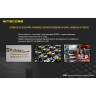 Зарядное устройство NITECORE UNK1 16112